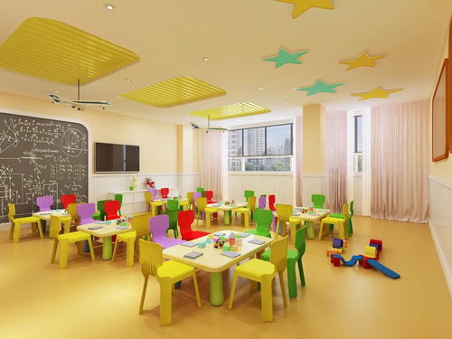 教你思路清晰地挑选幼儿园 考察完这六点你就能做决定了